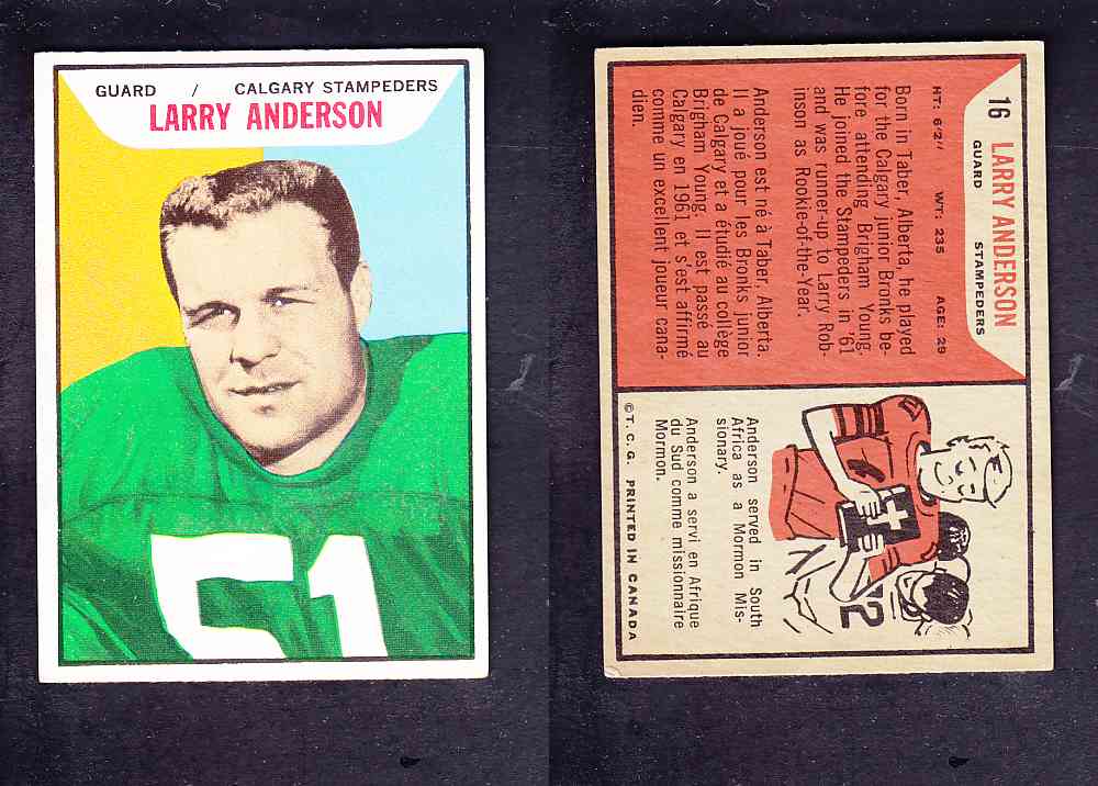1965 CFL TOPPS FOOTBALL CARD #16 L. ANDERSON photo 1965 CFL TOPPS FOOTBALL CARD #16 L. ANDERSON photo