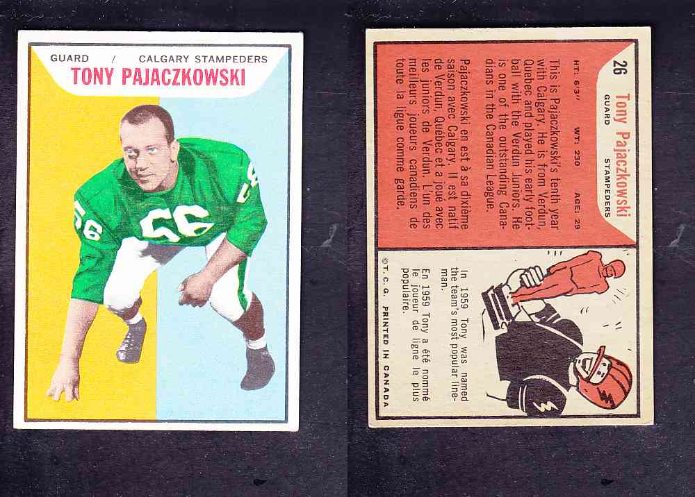 1965 CFL TOPPS FOOTBALL CARD #26 T. PAJACZKOWSKI photo 1965 CFL TOPPS FOOTBALL CARD #26 T. PAJACZKOWSKI photo