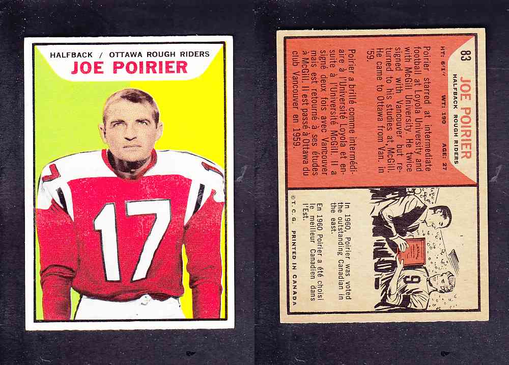 1965 CFL TOPPS FOOTBALL CARD #83 J. POIRIER photo 1965 CFL TOPPS FOOTBALL CARD #83 J. POIRIER photo