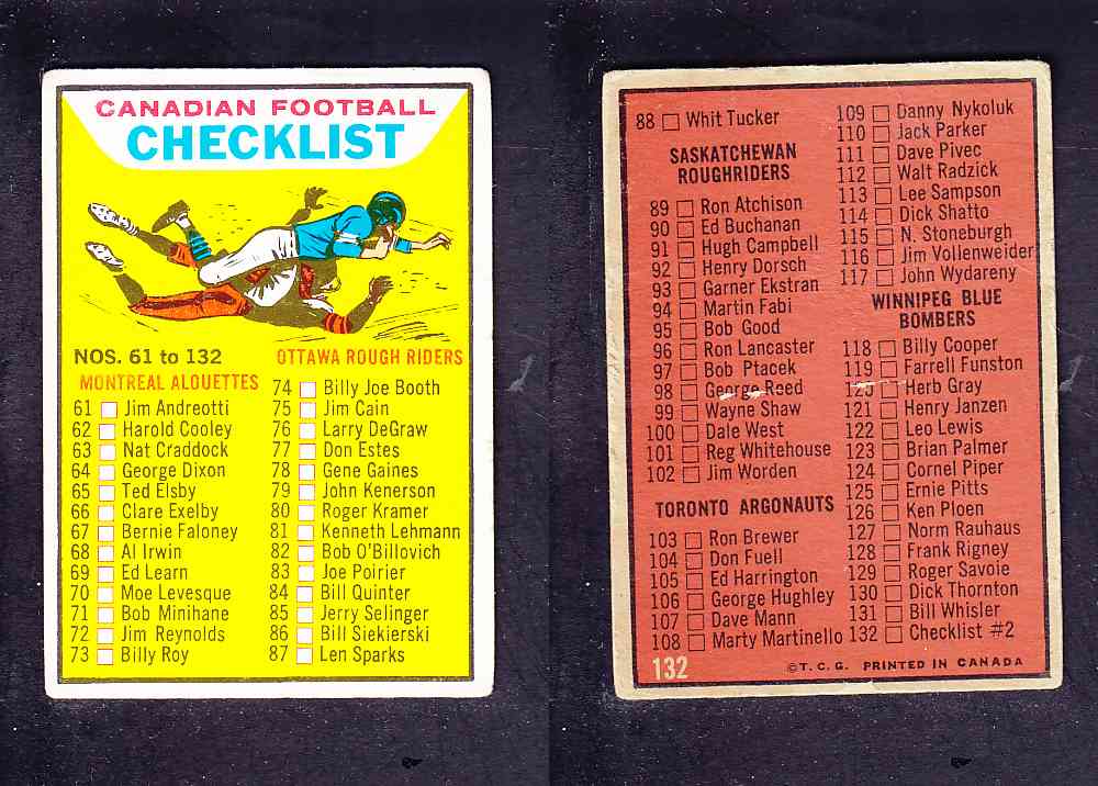 1965 CFL TOPPS FOOTBALL CARD #132 CHECK LIST photo 1965 CFL TOPPS FOOTBALL CARD #132 CHECK LIST photo