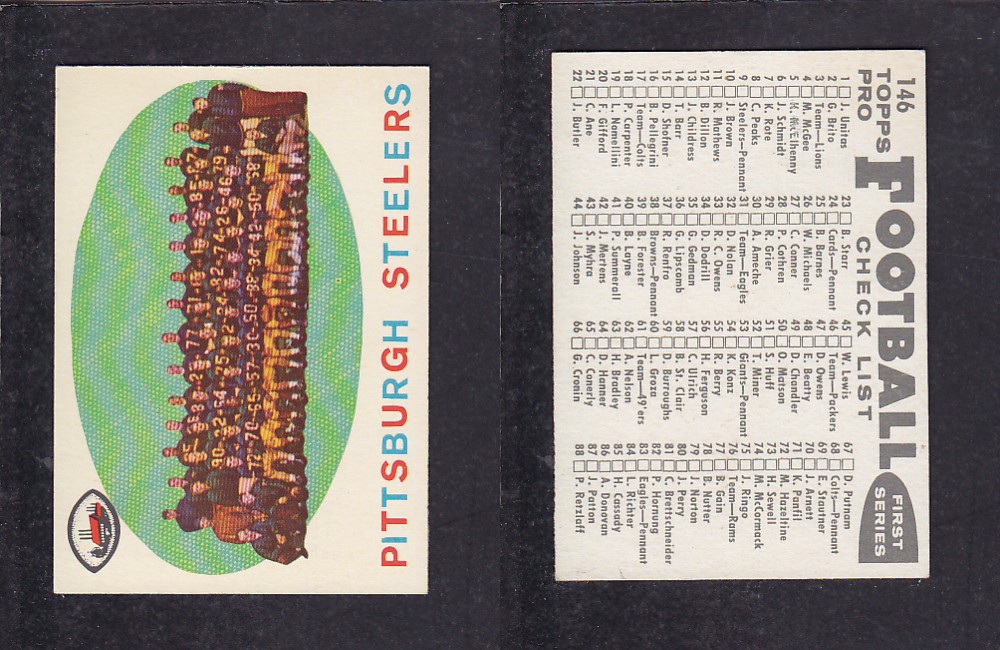 1959 NFL TOPPS FOOTBALL CARD #146 CHECK LIST photo 1959 NFL TOPPS FOOTBALL CARD #146 CHECK LIST photo