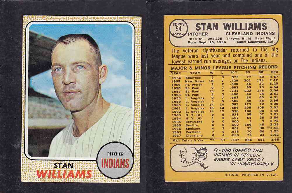 1968 TOPPS BASEBALL CARD #54 S. WILLIAMS photo 1968 TOPPS BASEBALL CARD #54 S. WILLIAMS photo