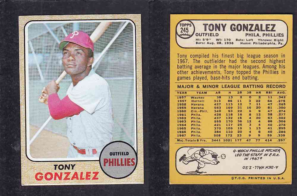 1968 TOPPS BASEBALL CARD #245 T. GONZALEZ photo 1968 TOPPS BASEBALL CARD #245 T. GONZALEZ photo