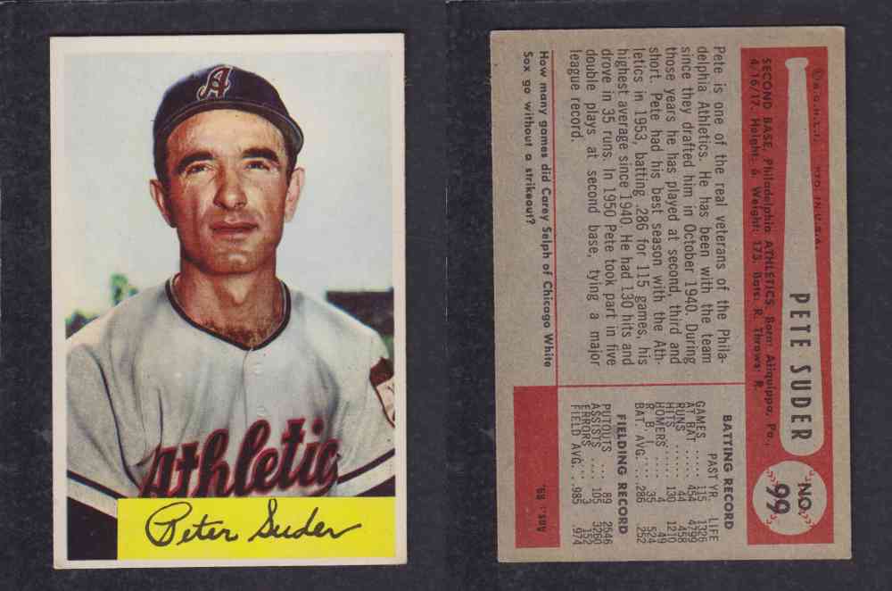 1954 BOWMAN BASEBALL CARD #99 P. SUDER photo 1954 BOWMAN BASEBALL CARD #99 P. SUDER photo