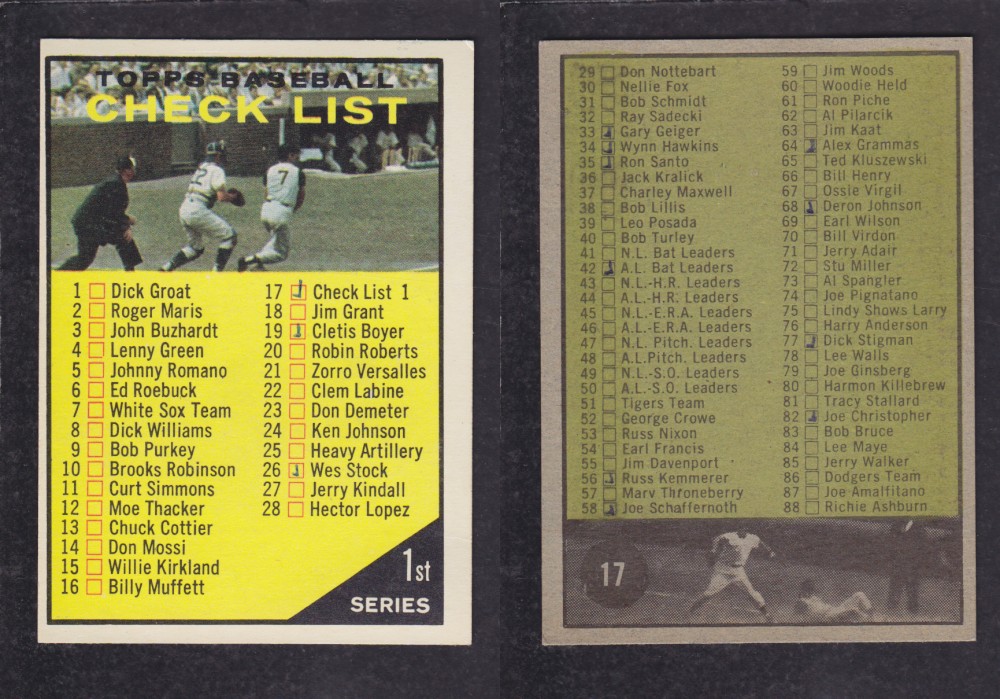 1962 TOPPS BASEBALL CARD #17 CHECK LIST photo 1962 TOPPS BASEBALL CARD #17 CHECK LIST photo