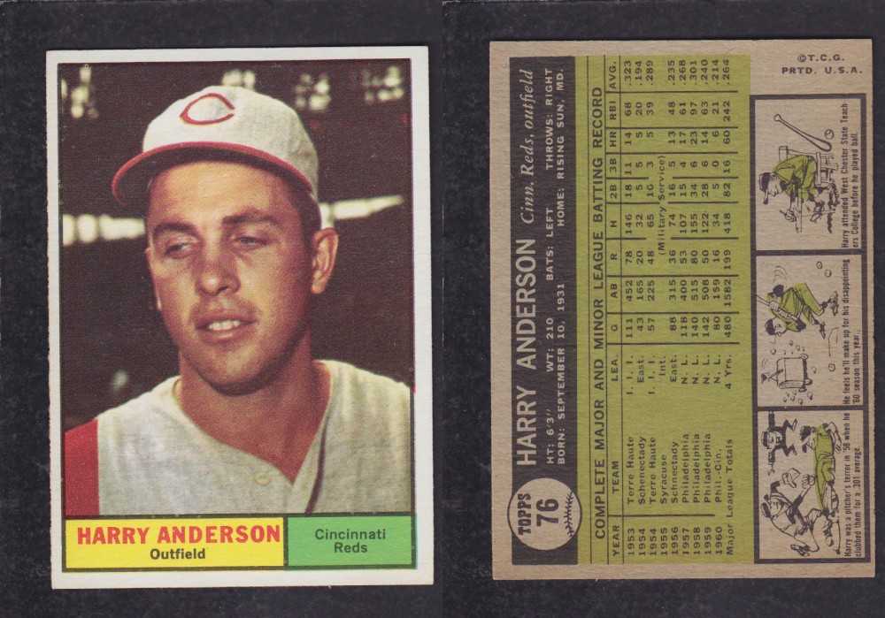 1962 TOPPS BASEBALL CARD #76 H. ANDERSON photo 1962 TOPPS BASEBALL CARD #76 H. ANDERSON photo
