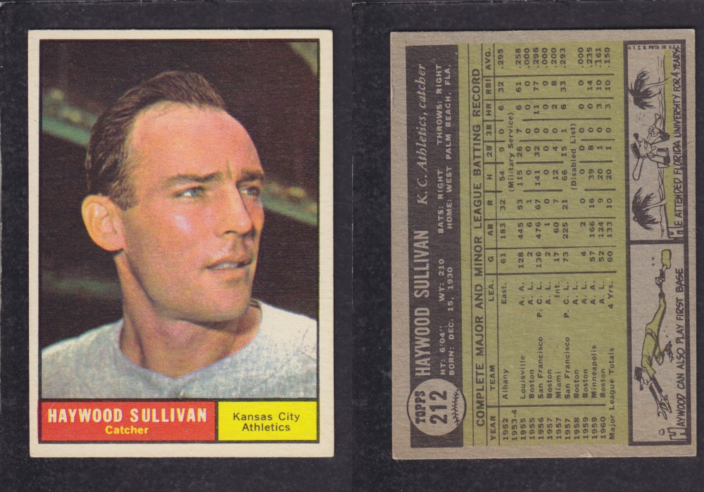 1962 TOPPS BASEBALL CARD #212 H. SULLIVAN photo 1962 TOPPS BASEBALL CARD #212 H. SULLIVAN photo