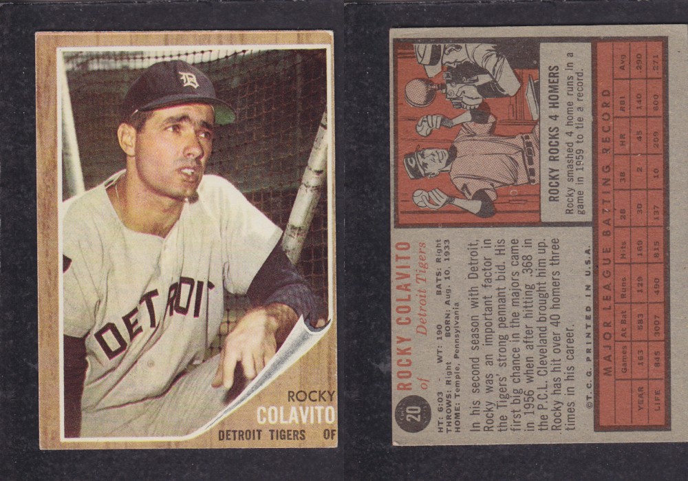 1962 TOPPS BASEBALL CARD #20 R. COLAVITO photo 1962 TOPPS BASEBALL CARD #20 R. COLAVITO photo