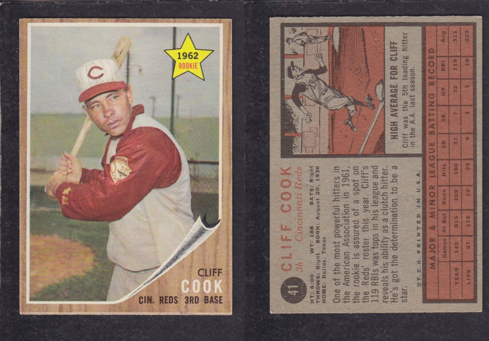 1962 TOPPS BASEBALL CARD #41 C. COOK photo 1962 TOPPS BASEBALL CARD #41 C. COOK photo