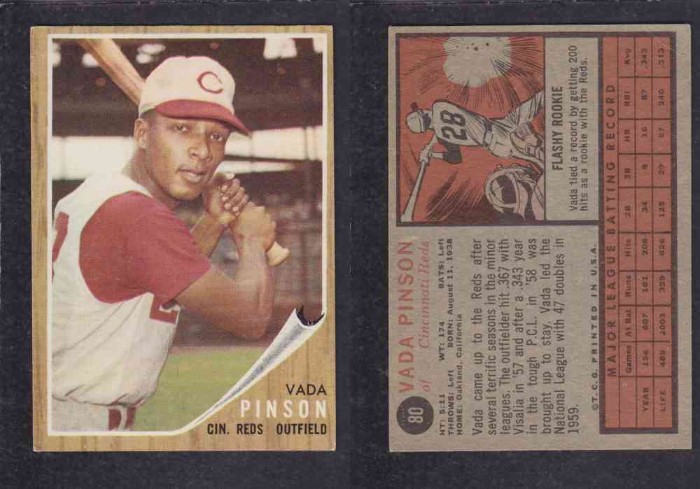 1962 TOPPS BASEBALL CARD #80 V. PINSON photo 1962 TOPPS BASEBALL CARD #80 V. PINSON photo
