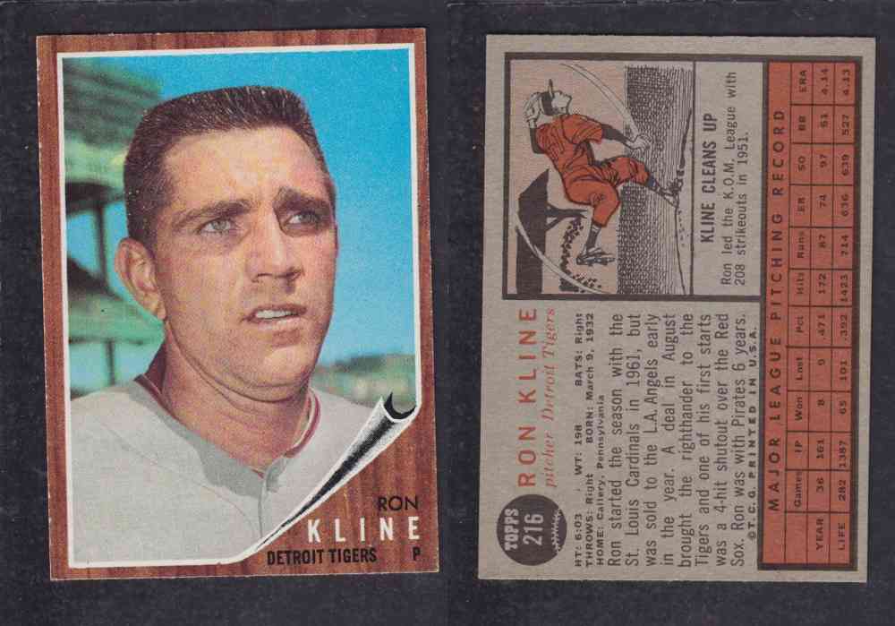 1962 TOPPS BASEBALL CARD #216 R. KLINE photo 1962 TOPPS BASEBALL CARD #216 R. KLINE photo