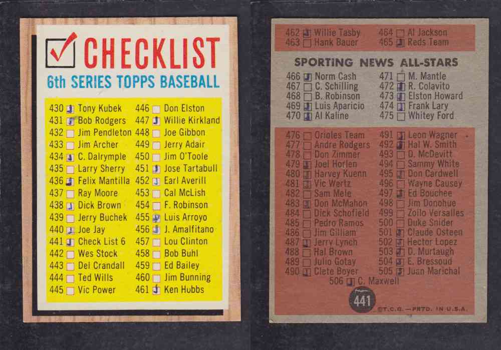 1962 TOPPS BASEBALL CARD #441 CHECK LIST photo 1962 TOPPS BASEBALL CARD #441 CHECK LIST photo