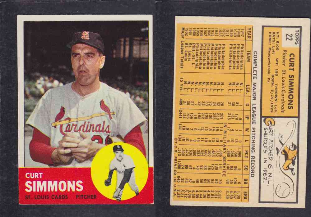 1963 TOPPS BASEBALL CARD #22 C. SIMMONS photo 1963 TOPPS BASEBALL CARD #22 C. SIMMONS photo