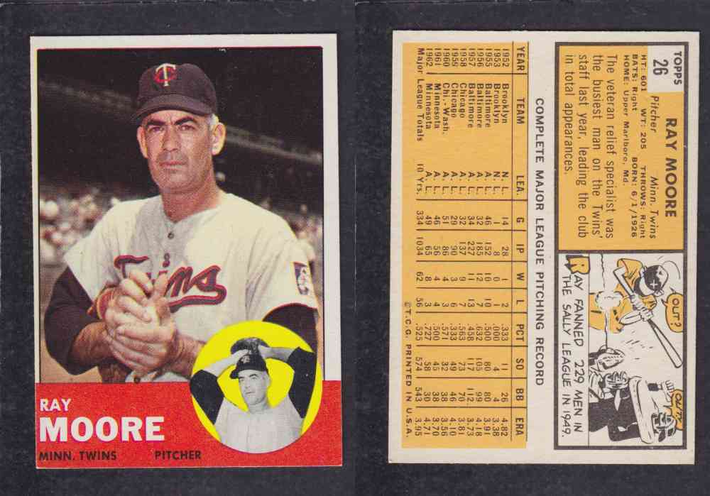 1963  TOPPS BASEBALL CARD  #26  R. MOORE photo