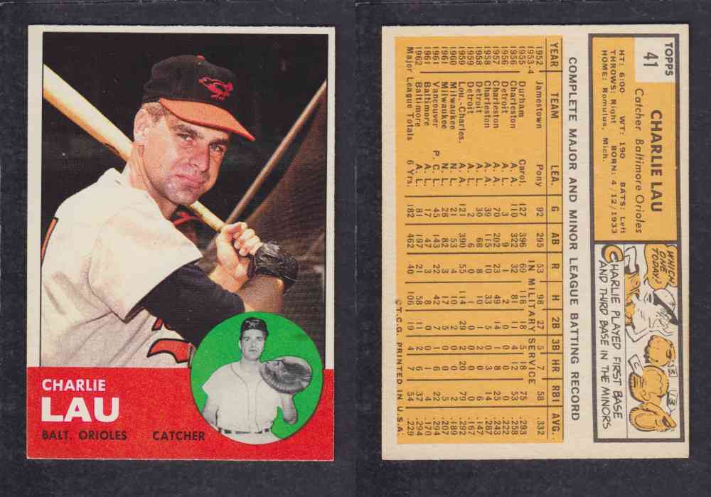 1963  TOPPS BASEBALL CARD  #41  C. LAU photo