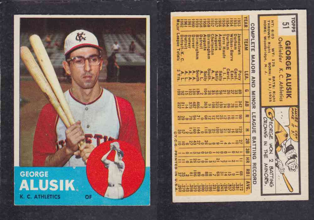 1963  TOPPS BASEBALL CARD  #51  G. ALUSIK photo