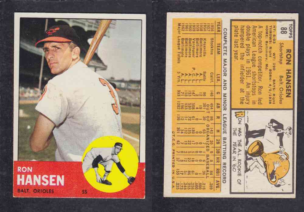 1963 TOPPS BASEBALL CARD #88 R. HANSEN photo 1963 TOPPS BASEBALL CARD #88 R. HANSEN photo