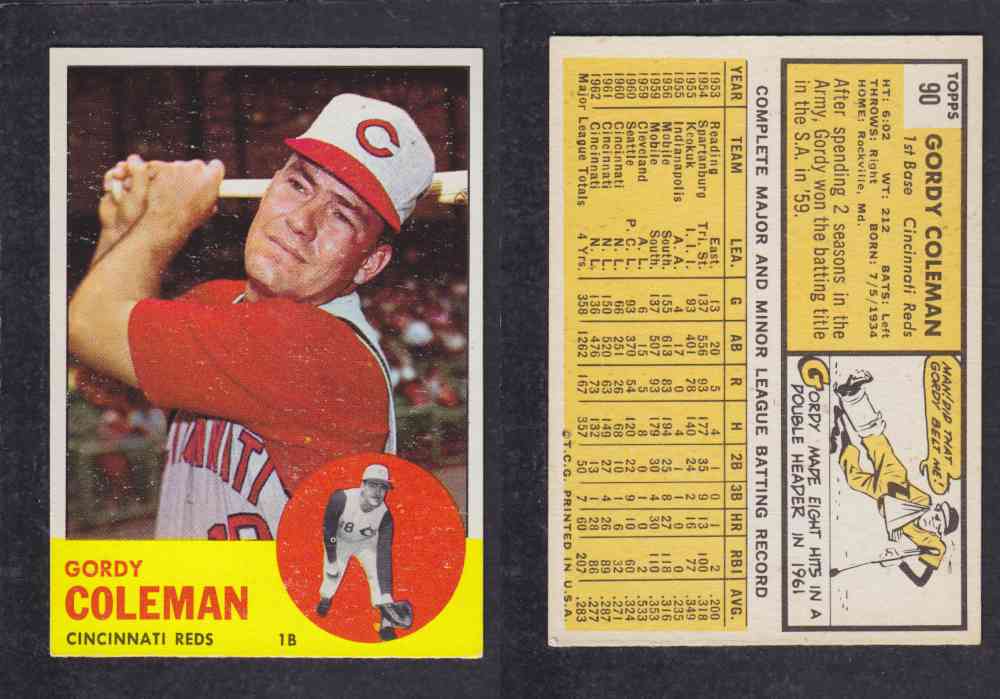 1963  TOPPS BASEBALL CARD  #90  G. COLEMAN photo