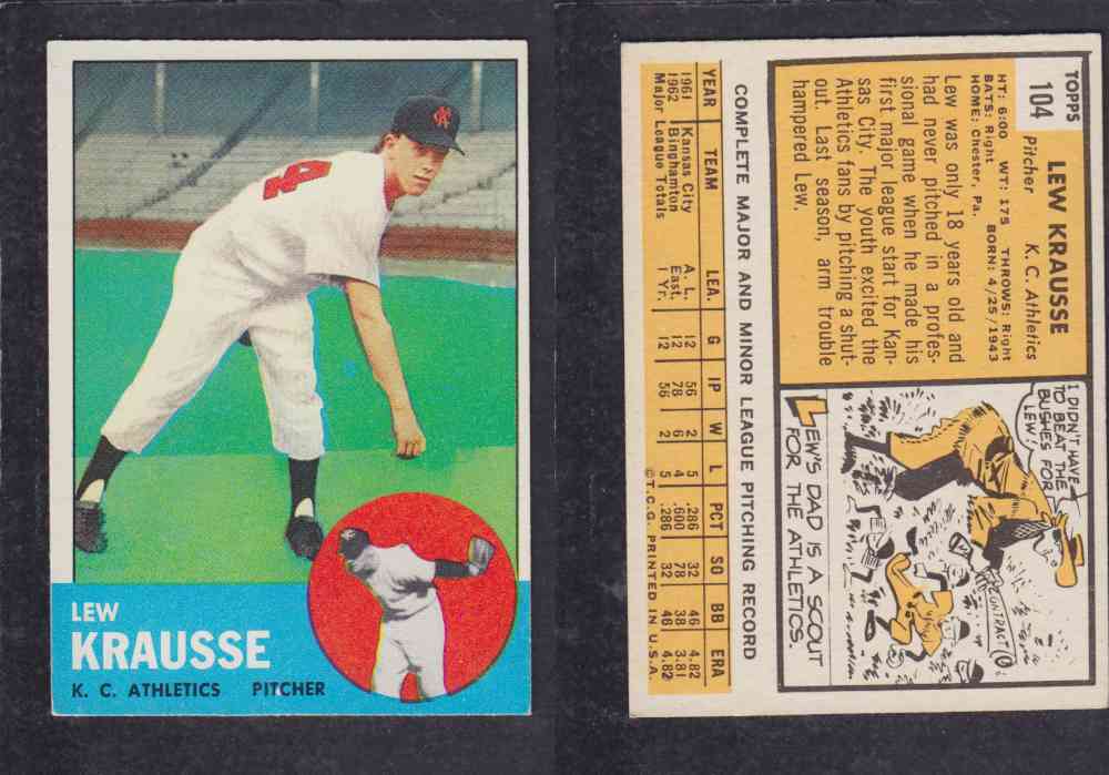 1963 TOPPS BASEBALL CARD #104 L. KRAUSSE photo 1963 TOPPS BASEBALL CARD #104 L. KRAUSSE photo