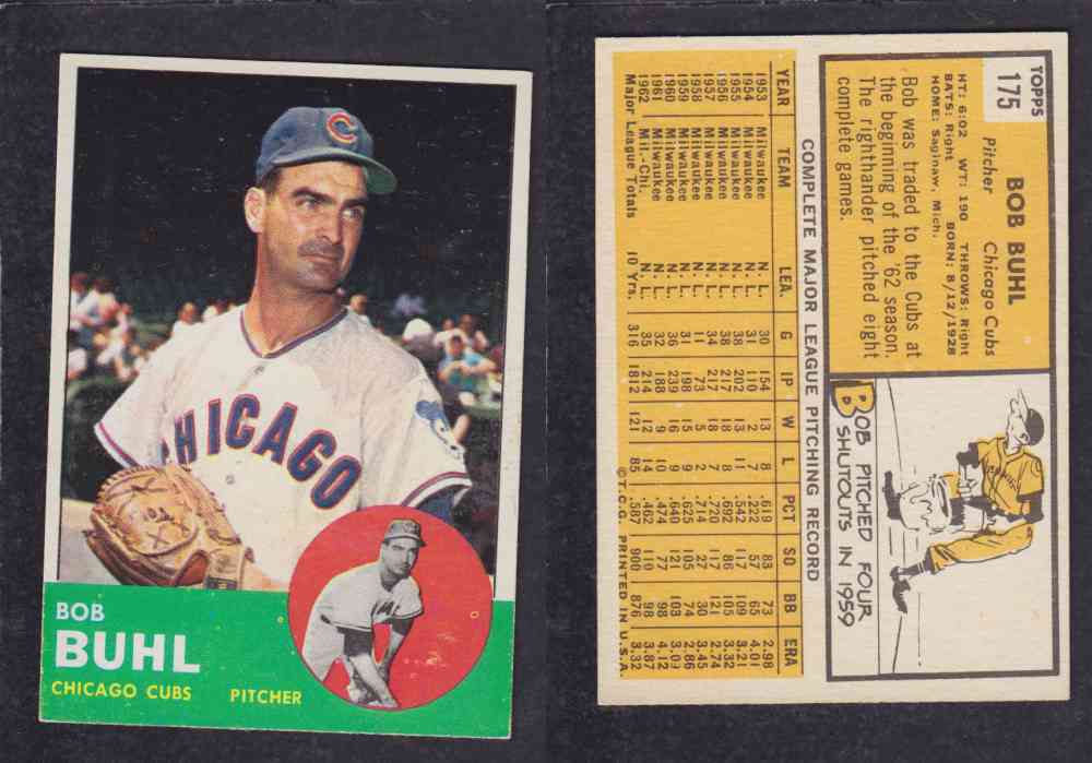 1963  TOPPS BASEBALL CARD  #175  B. BUHL photo