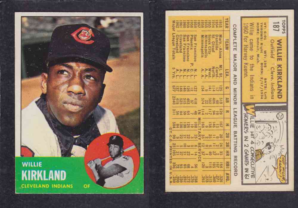 1963 TOPPS BASEBALL CARD #187 W. KIRKLAND photo 1963 TOPPS BASEBALL CARD #187 W. KIRKLAND photo