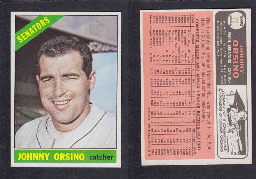 1966 TOPPS BASEBALL CARD #77 J. ORSINO photo 1966 TOPPS BASEBALL CARD #77 J. ORSINO photo