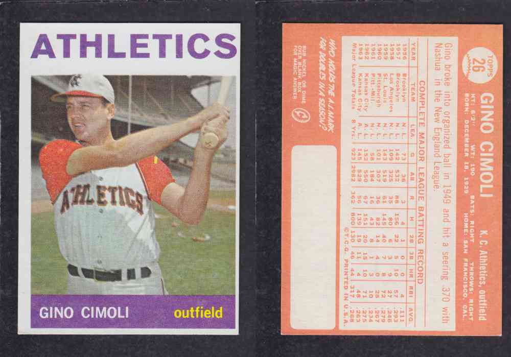 1964 TOPPS BASEBALL CARD #26 G. CIMOLI photo 1964 TOPPS BASEBALL CARD #26 G. CIMOLI photo
