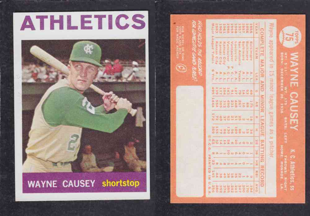 1964 TOPPS BASEBALL CARD #75 W. CAUSEY photo 1964 TOPPS BASEBALL CARD #75 W. CAUSEY photo