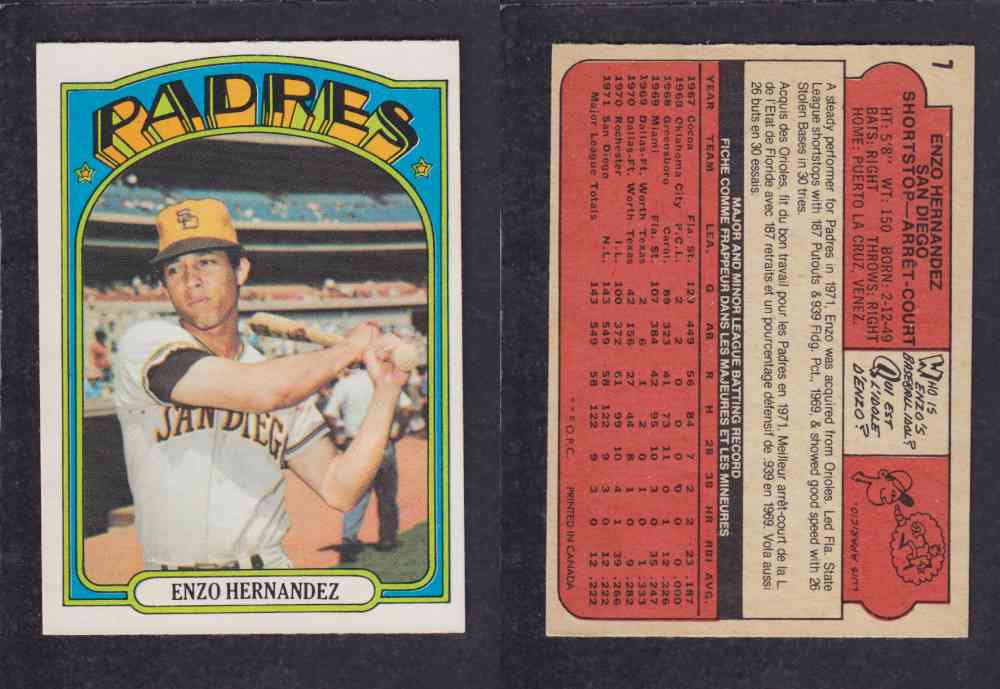 1972 O-PEE-CHEE BASEBALL CARD #7 E. HERNANDEZ photo 1972 O-PEE-CHEE BASEBALL CARD #7 E. HERNANDEZ photo