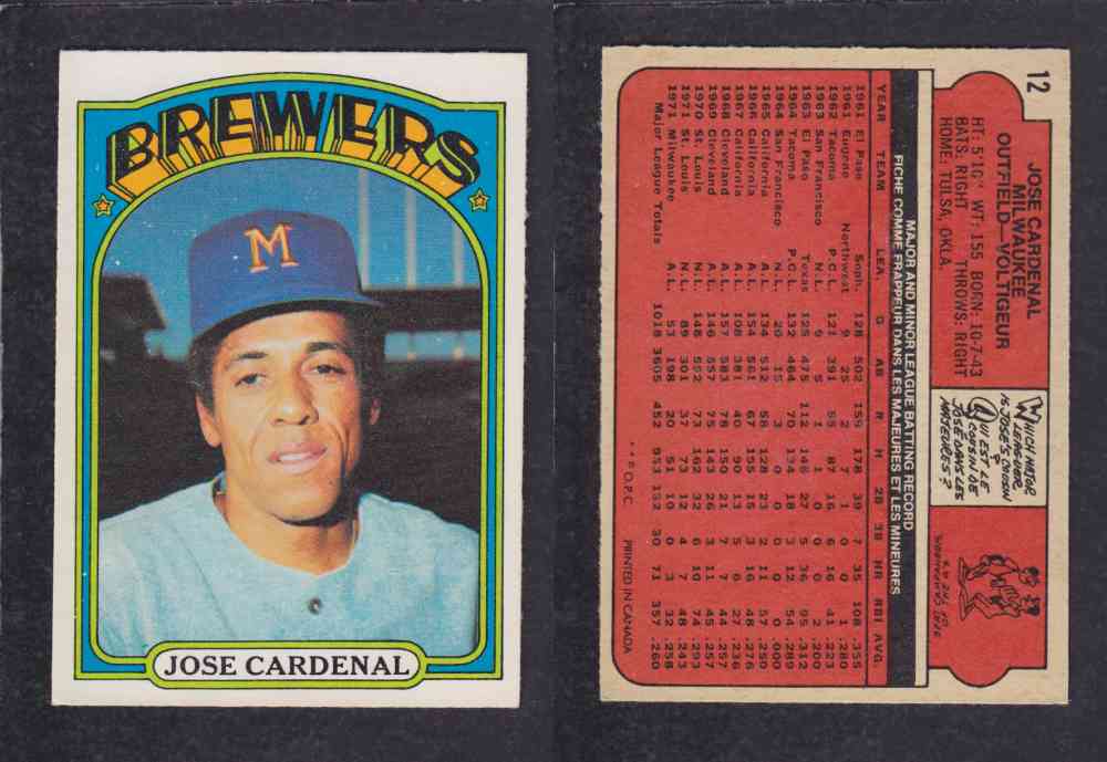 1972 O-PEE-CHEE BASEBALL CARD #12 J. CARDENAL photo 1972 O-PEE-CHEE BASEBALL CARD #12 J. CARDENAL photo