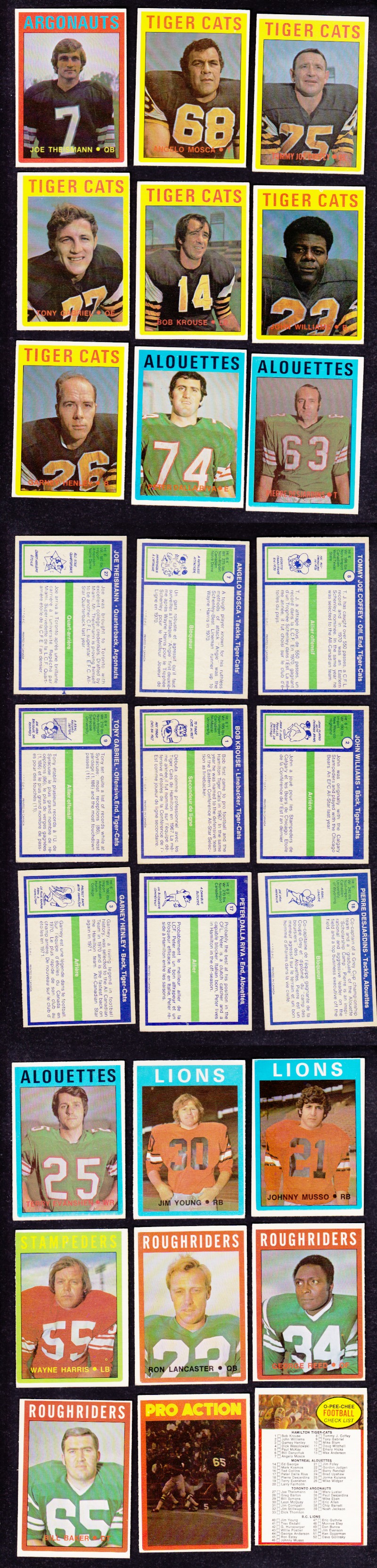 1972 CFL O-PEE-CHEE FOOTBALL CARD FULL SET 132/132 photo 1972 CFL O-PEE-CHEE FOOTBALL CARD FULL SET 132/132 photo