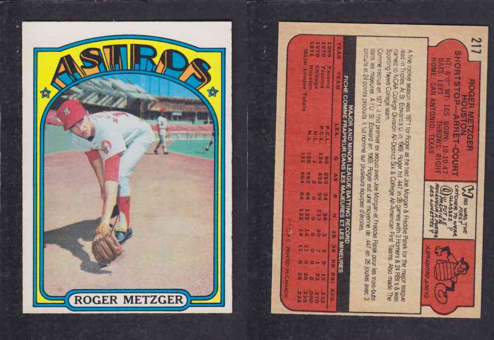 1972 O-PEE-CHEE BASEBALL CARD #217 R. METZGER photo 1972 O-PEE-CHEE BASEBALL CARD #217 R. METZGER photo