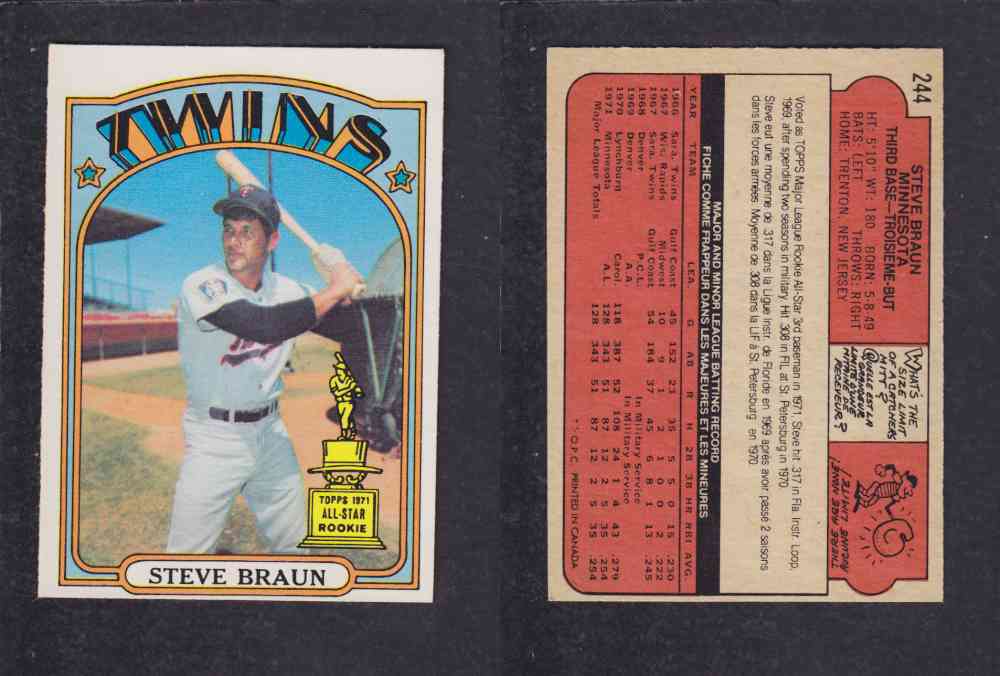 1972 O-PEE-CHEE BASEBALL CARD #244 S. BRAUN photo 1972 O-PEE-CHEE BASEBALL CARD #244 S. BRAUN photo