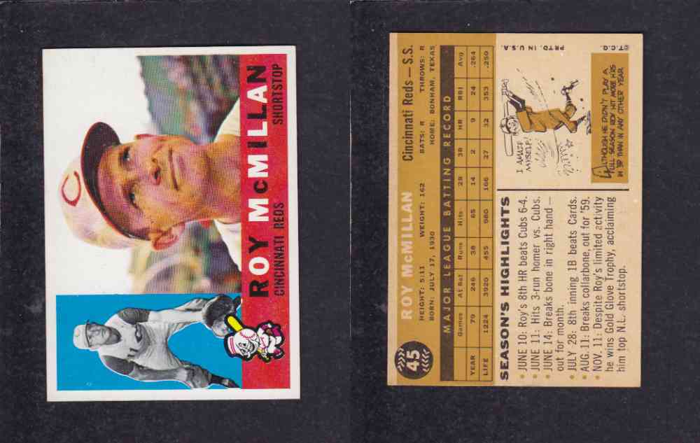 1960 TOPPS BASEBALL CARD #45 R. MCMILLAN photo 1960 TOPPS BASEBALL CARD #45 R. MCMILLAN photo