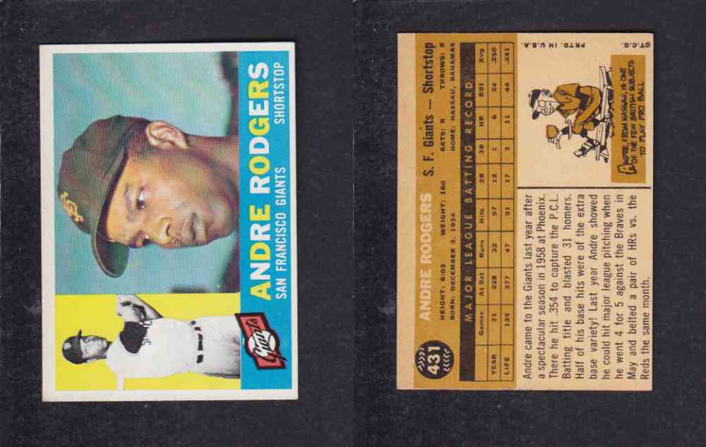 1960 TOPPS BASEBALL CARD #431 A. RODGERS photo 1960 TOPPS BASEBALL CARD #431 A. RODGERS photo