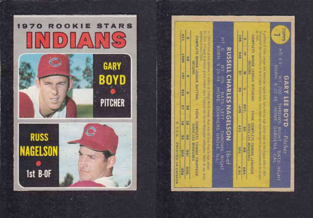1970 O-PEE-CHEE BASEBALL CARD #7 R. NAGELSON photo 1970 O-PEE-CHEE BASEBALL CARD #7 R. NAGELSON photo