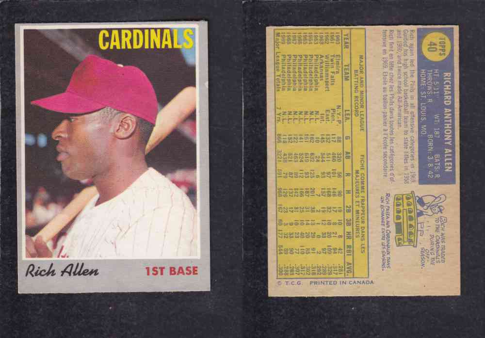 1970 O-PEE-CHEE BASEBALL CARD #40 R. ALLEN photo 1970 O-PEE-CHEE BASEBALL CARD #40 R. ALLEN photo