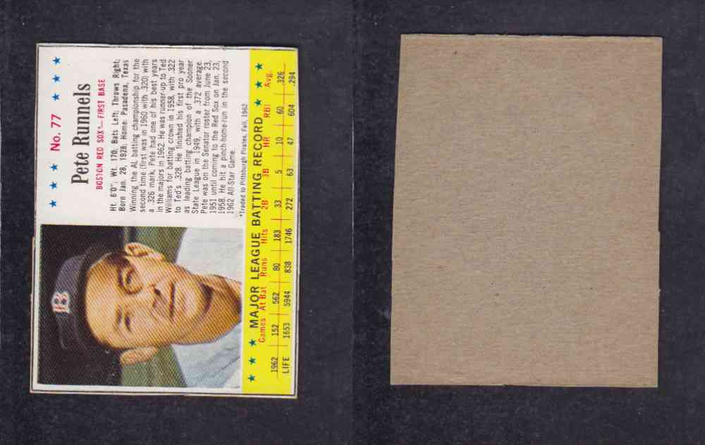 1963 POST CEREAL BASEBALL CARD #77 P. RUNNELS photo 1963 POST CEREAL BASEBALL CARD #77 P. RUNNELS photo