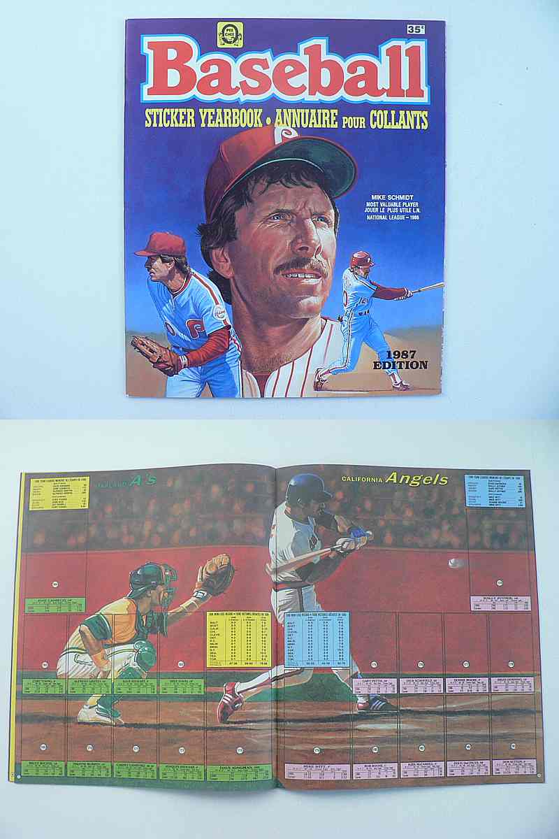 1987 O-PEE-CHEE BASEBALL STICKERS EMPTY ALBUM photo 1987 O-PEE-CHEE BASEBALL STICKERS EMPTY ALBUM photo