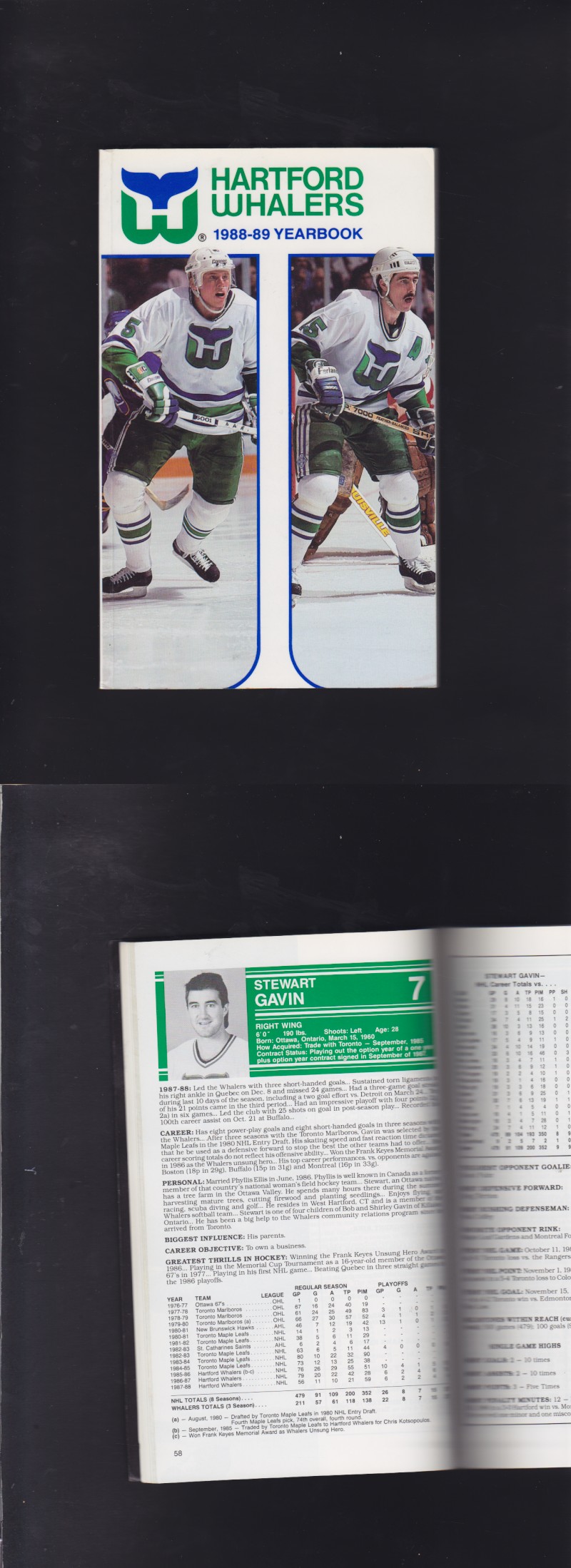 1988-89 HARTFORD WHALERS YEARBOOK photo 1988-89 HARTFORD WHALERS YEARBOOK photo