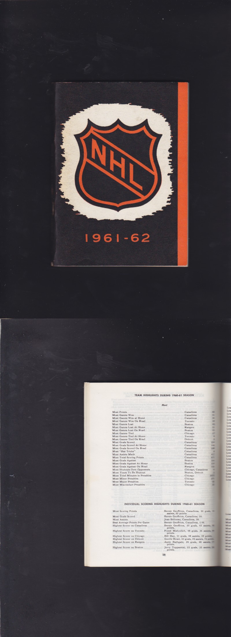 1961-62 NHL MEDIA GUIDE photo 1961-62 NHL MEDIA GUIDE photo