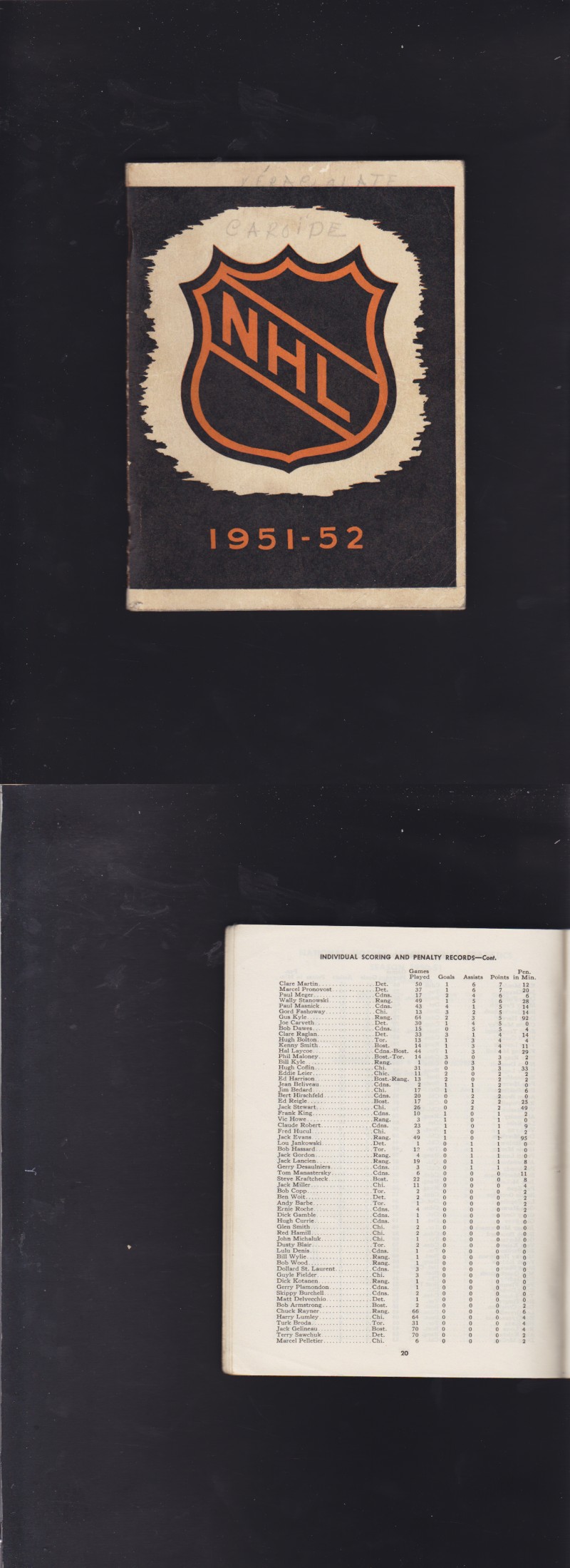 1951-52 NHL MEDIA GUIDE photo 1951-52 NHL MEDIA GUIDE photo
