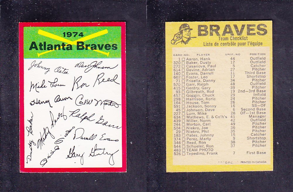 1974 O-PEE-CHEE BASEBALL CARD TEAM CHECKLIST ATLANTA BRAVES photo 1974 O-PEE-CHEE BASEBALL CARD TEAM CHECKLIST ATLANTA BRAVES photo