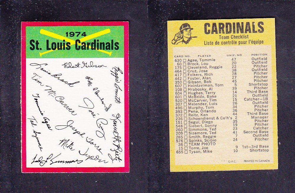 1974 O-PEE-CHEE BASEBALL CARD TEAM CHECKLIST ST. LOUIS CARDINALS photo 1974 O-PEE-CHEE BASEBALL CARD TEAM CHECKLIST ST. LOUIS CARDINALS photo