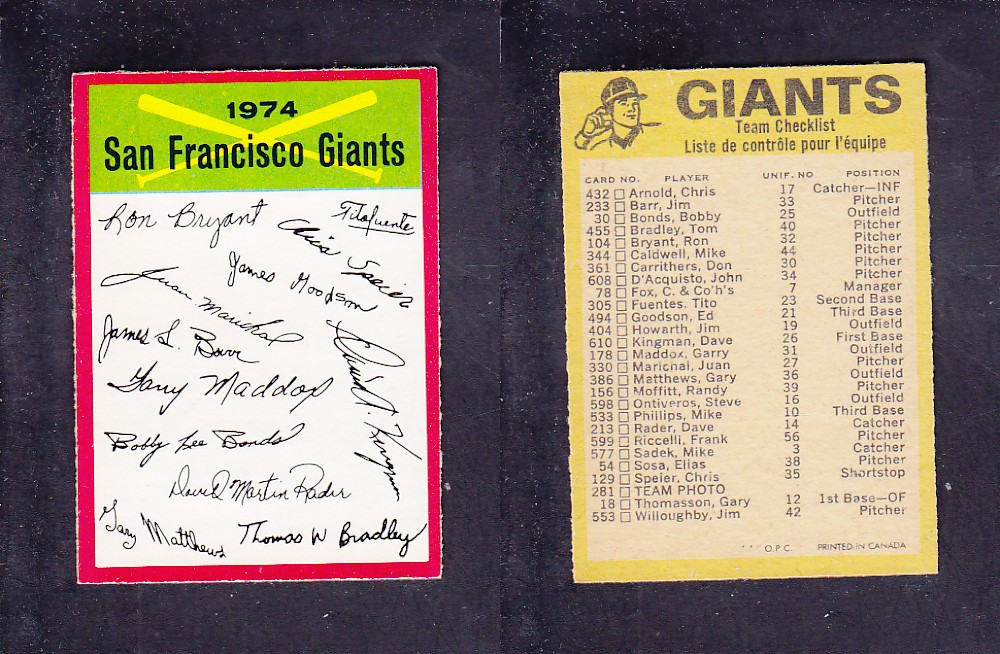 1974 O-PEE-CHEE BASEBALL CARD TEAM CHECKLIST SAN FRANCISCO GIANTS photo 1974 O-PEE-CHEE BASEBALL CARD TEAM CHECKLIST SAN FRANCISCO GIANTS photo