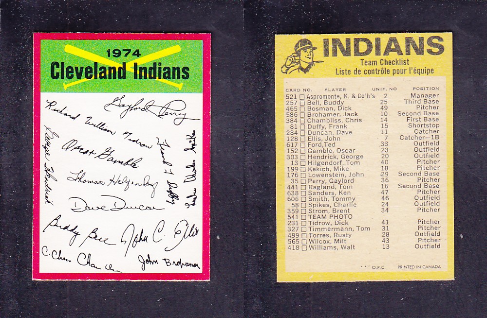 1974 O-PEE-CHEE BASEBALL CARD TEAM CHECKLIST CLEVELAND INDIANS photo 1974 O-PEE-CHEE BASEBALL CARD TEAM CHECKLIST CLEVELAND INDIANS photo