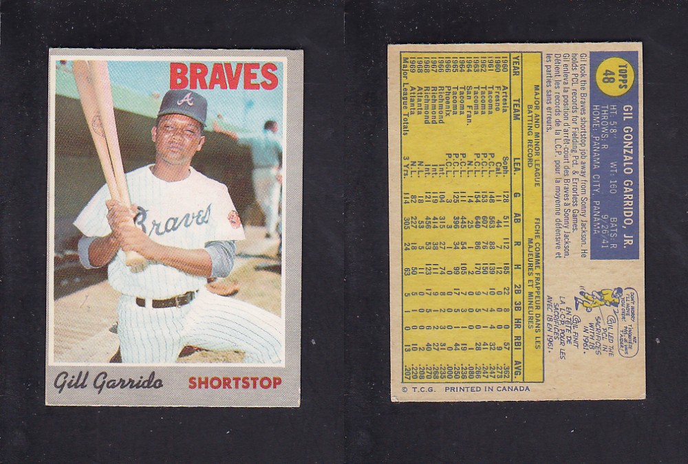1970 O-PEE-CHEE BASEBALL CARD #48 G. GARRIDO photo 1970 O-PEE-CHEE BASEBALL CARD #48 G. GARRIDO photo