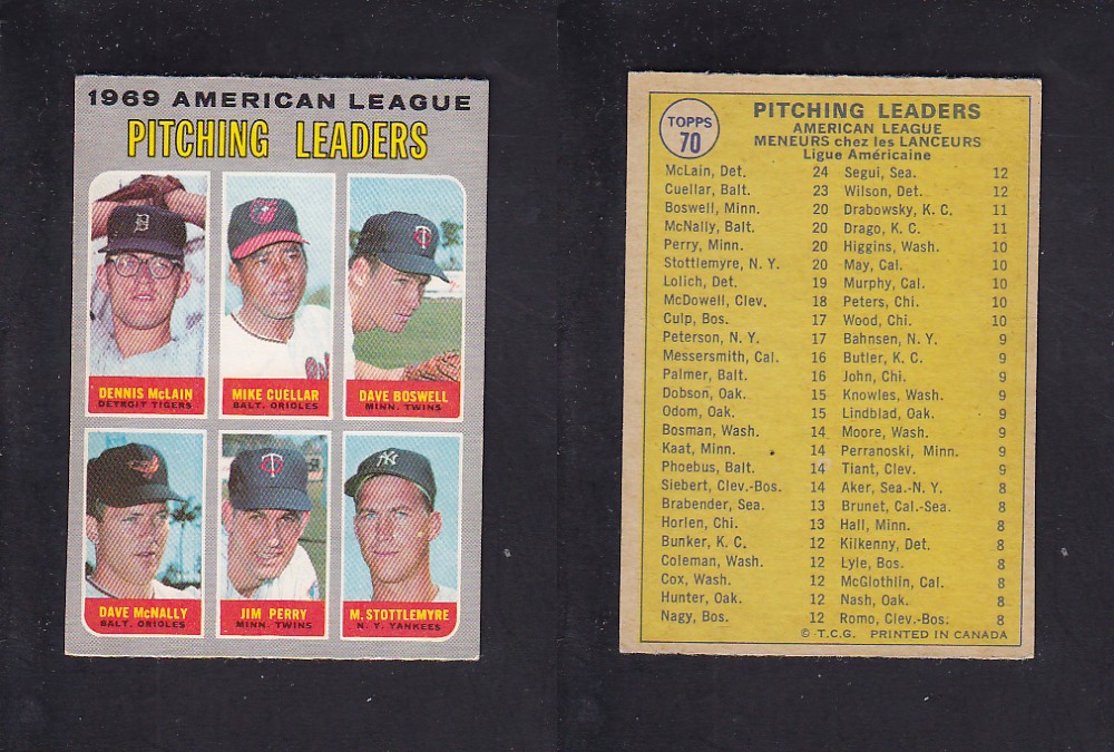 1970 O-PEE-CHEE BASEBALL CARD #70 AMERICAN LEAGUE PITCHING LEADERS photo 1970 O-PEE-CHEE BASEBALL CARD #70 AMERICAN LEAGUE PITCHING LEADERS photo