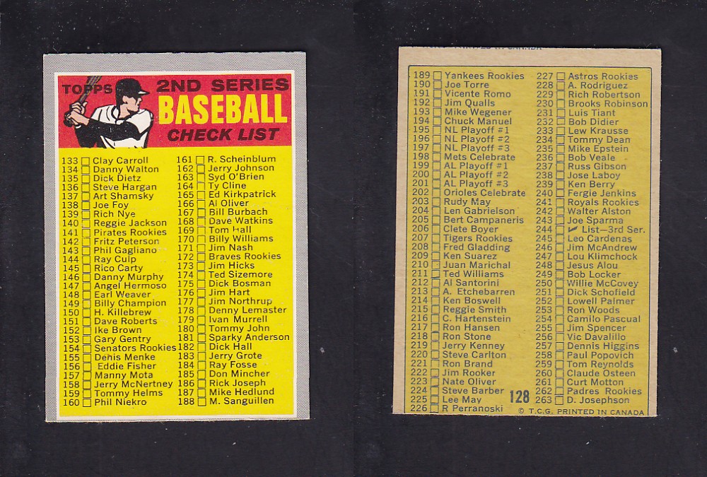 1970 O-PEE-CHEE BASEBALL CARD #128 2ND SERIES CHECKLIST photo 1970 O-PEE-CHEE BASEBALL CARD #128 2ND SERIES CHECKLIST photo