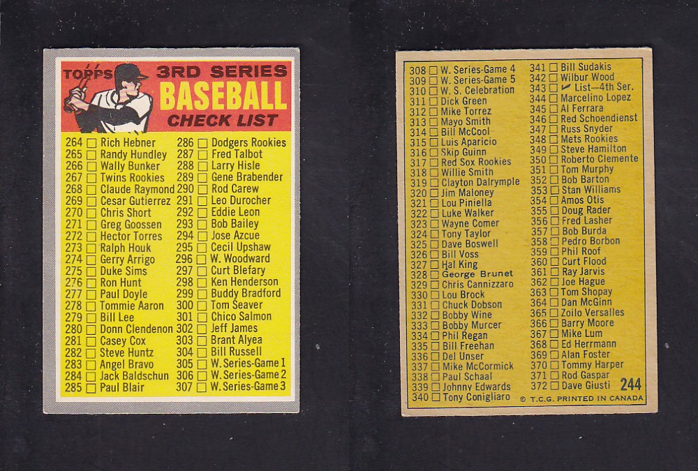 1970 O-PEE-CHEE BASEBALL CARD #244 3RD SERIES CHECKLIST photo 1970 O-PEE-CHEE BASEBALL CARD #244 3RD SERIES CHECKLIST photo